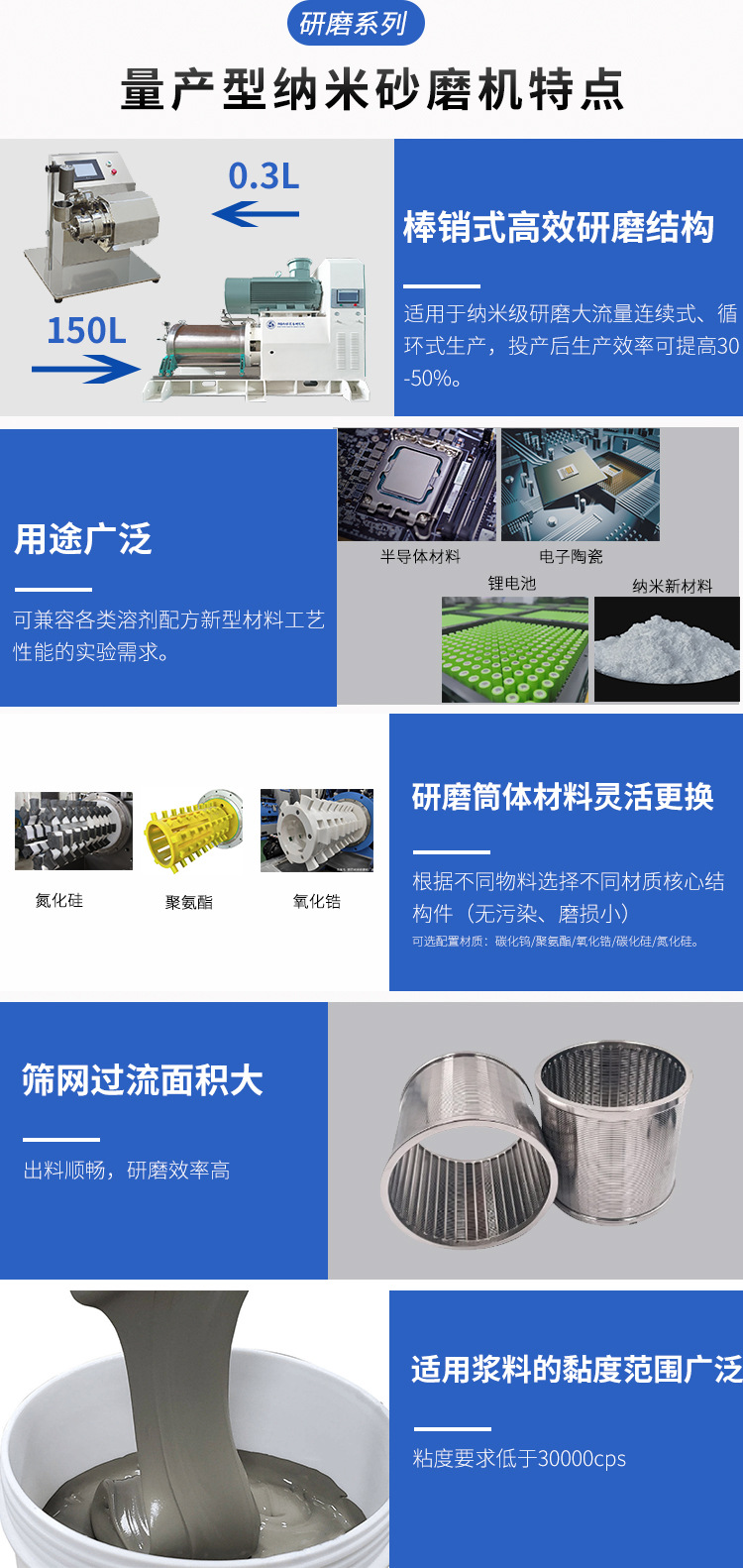量产型纳米砂磨机