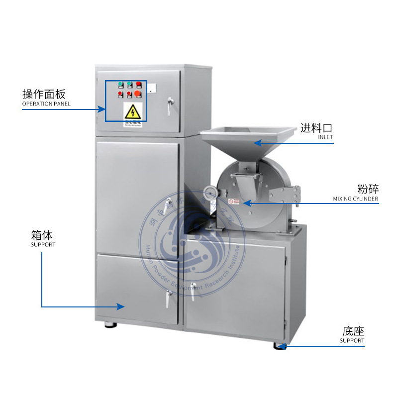 不锈钢无尘粉碎机