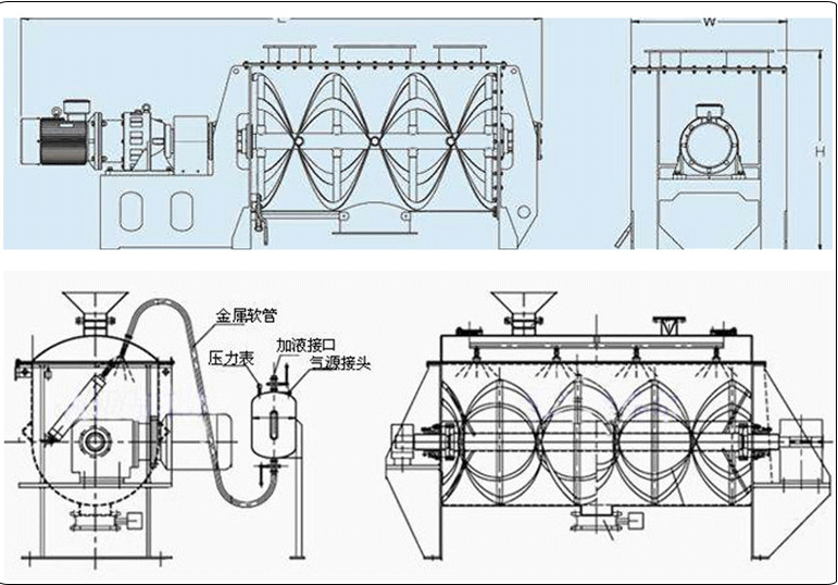 卧式螺带混合机