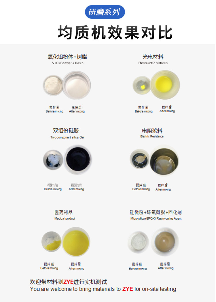 非介入式均质机