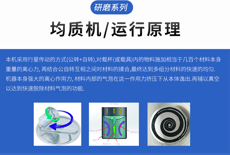 非介入式均质机