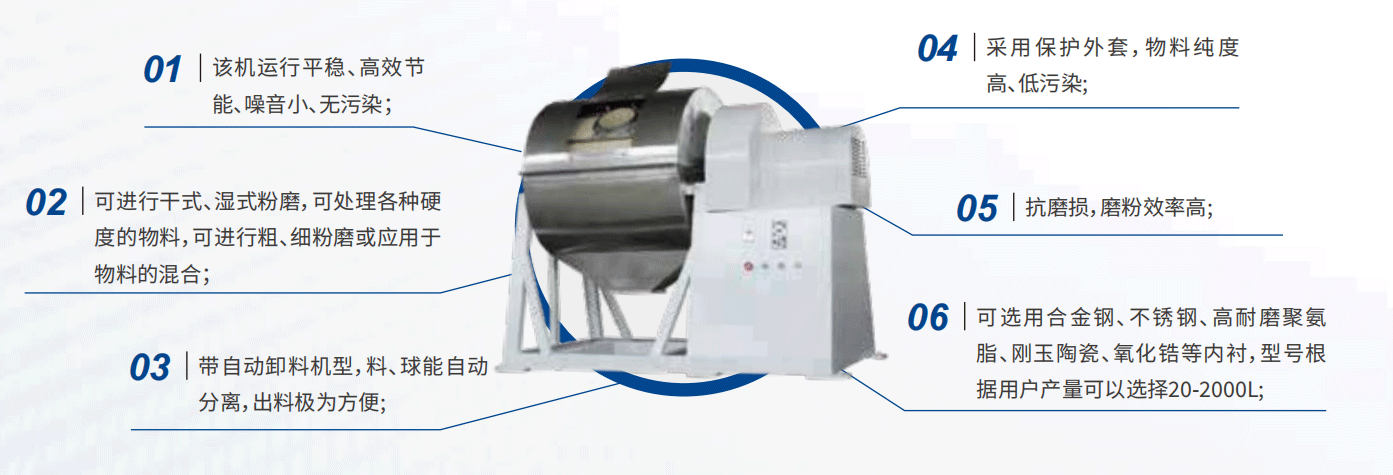 内衬滚筒式球磨机