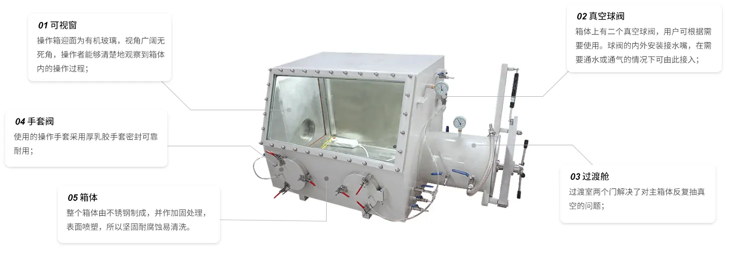 不锈钢真空手套箱