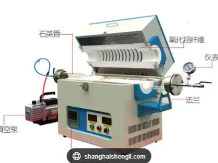真空管式炉：粉体材料高温合成与热处理的核心装备